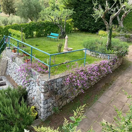 Residenze Maremonti *
